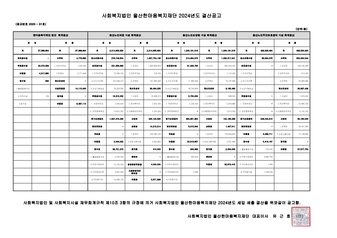 11ecc9fa8d10bd40b3ba6d818c64d6ba_1744700799_9497.jpg 11ecc9fa8d10bd40b3ba6d818c64d6ba_1744700799_9497.jpg